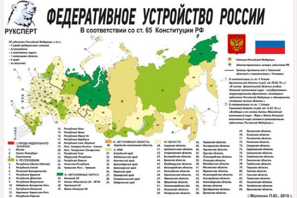 Рабочее зеркало кракен