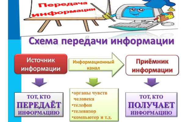 Кракен лого маркетплейс