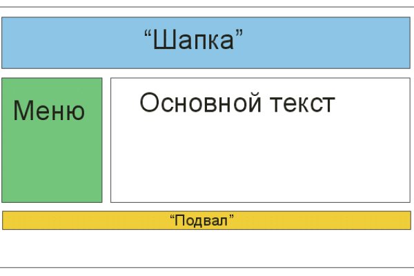 Кракен зеркало рабочее onion