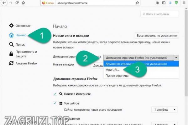 Список сайтов даркнета