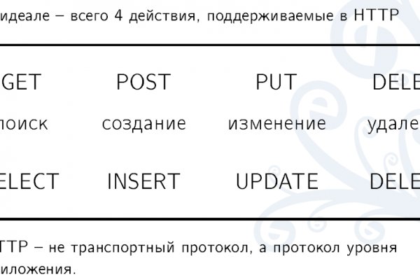 Кракен даркнет ссылка kraken link24 info