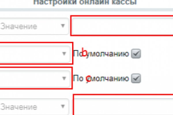 Kraken рынок