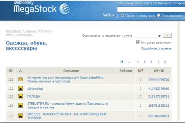 Kraken darknet зеркала кракен обход